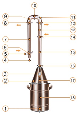 Схема медного самогонного аппарата колонного типа