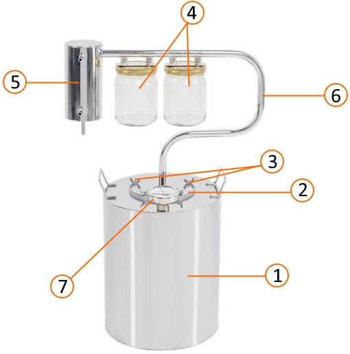 Конструкция самогонного аппарата с двумя сухопарниками